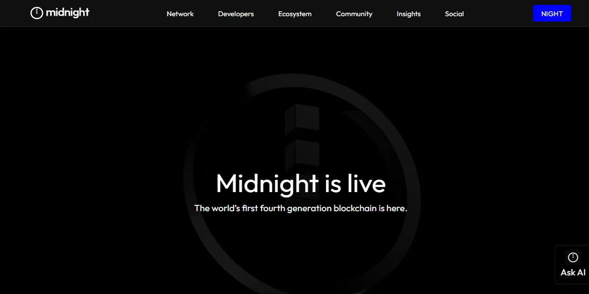 Midnight NIGHT 대표 이미지