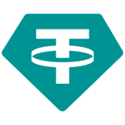Tether 로고